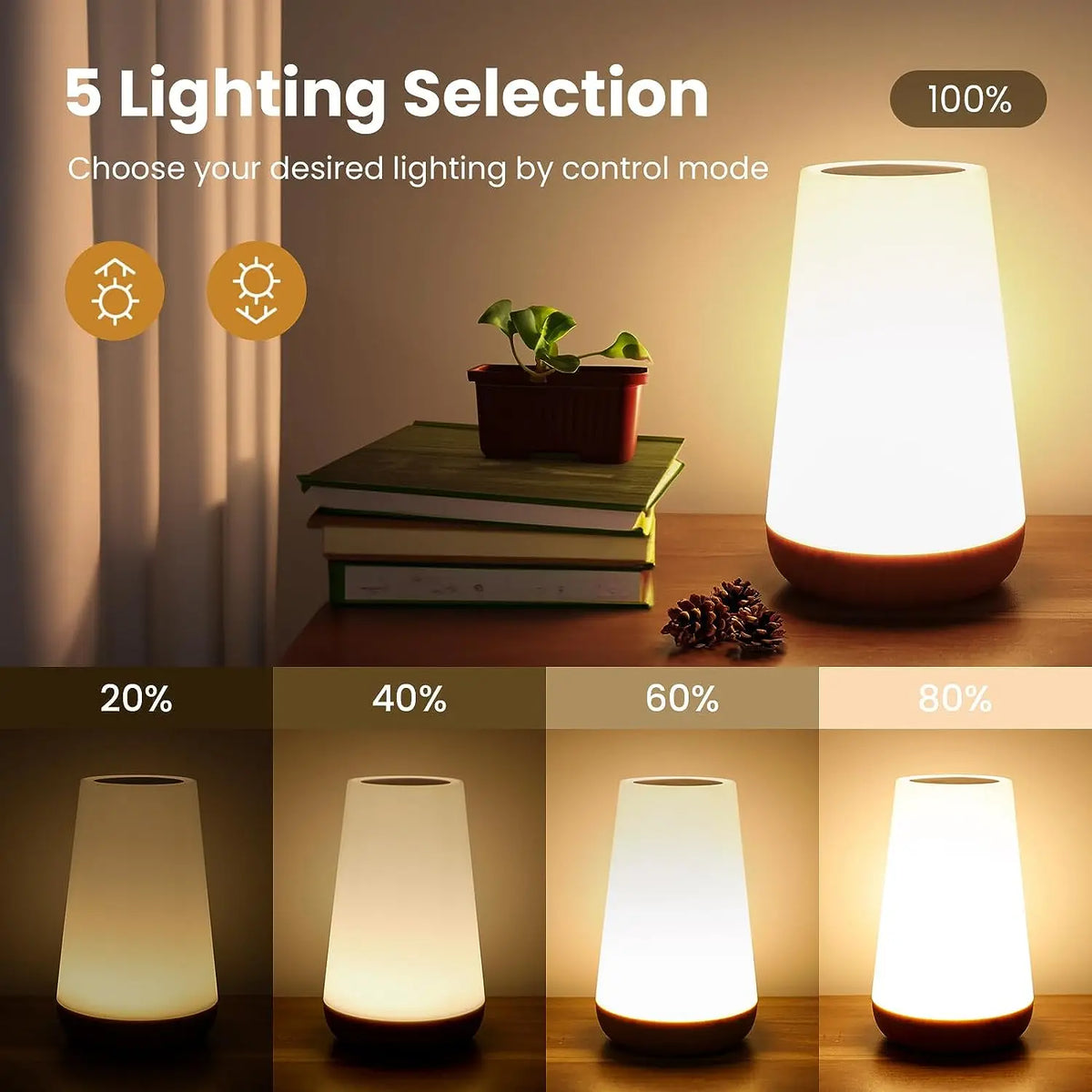 13 Color Changing Night Light Remote Control Touch USB Rechargeable RGB Night Lamp Dimmable Lamp Portable Table Bedside Lamp - ElectroAccessories