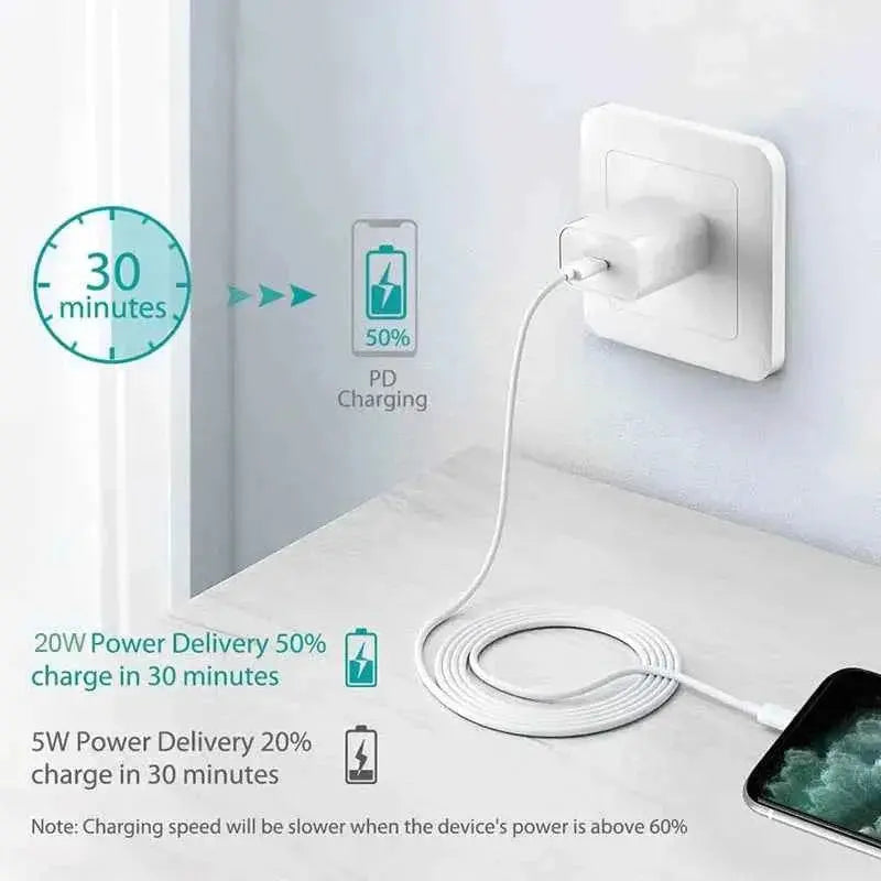 Apple MagSafe 20W charger for iPhone 13 to 17 - ElectroAccessories