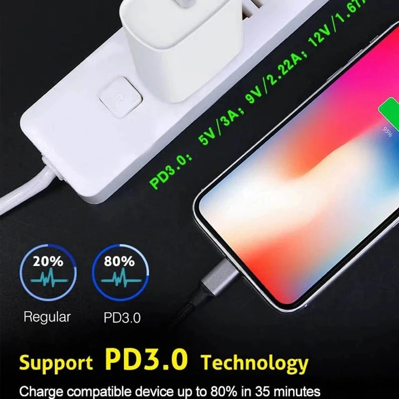 Apple MagSafe 20W Fast Charger – iPhone 13 to 17 Series