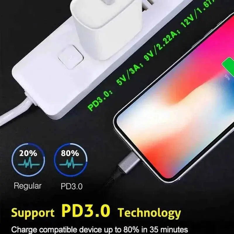 Apple MagSafe 20W charger for iPhone 13 to 17 - ElectroAccessories